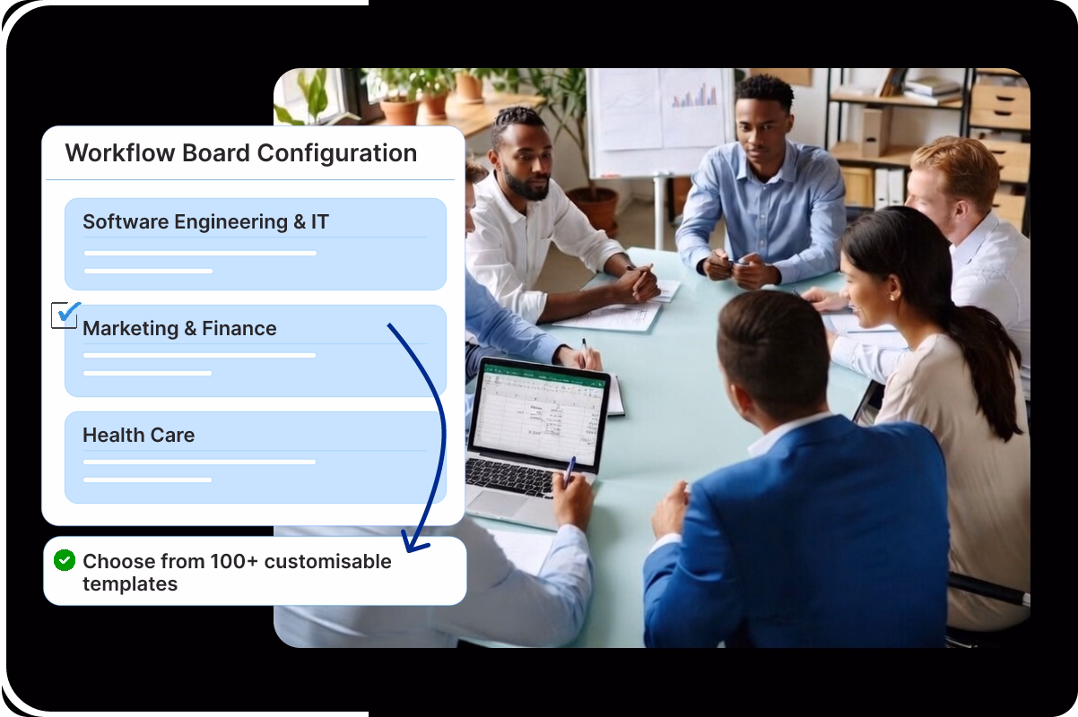 customisable project templates for teams